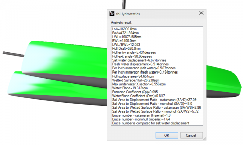 Extended hydrostatic analysis for boat hulls
