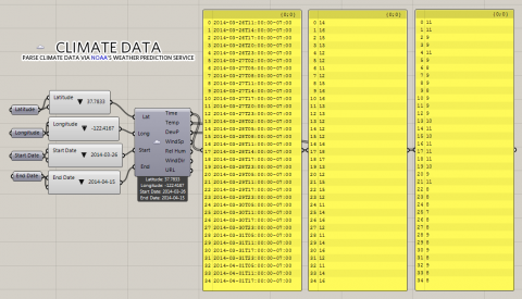 This is the first release of the KT Tools suite developed by KieranTimberlake. This release exposes six utilities: List Files. This
