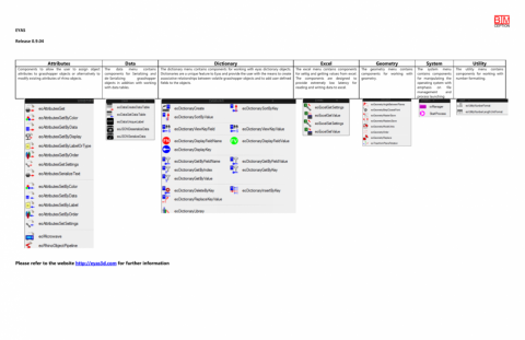 1. Introduction Eyas is intended to enhance grasshopper by providing solutions to the user to allow grasshopper to be the central blank canvas for
