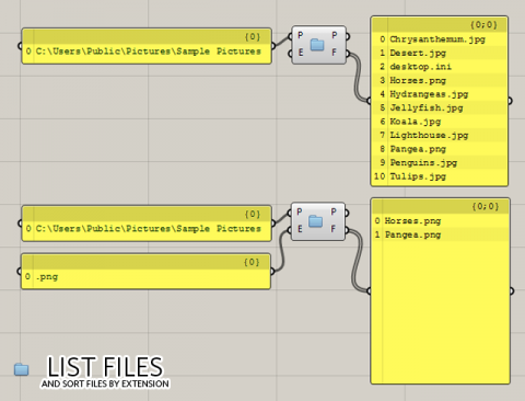 This is the first release of the KT Tools suite developed by KieranTimberlake. This release exposes six utilities: List Files. This
