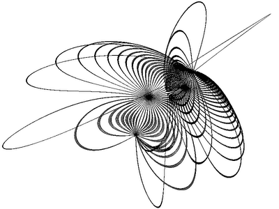 flowL is a plug-in to visualize a vector field, generated trough positive and negative point charges. The path lines are calculated with the "
